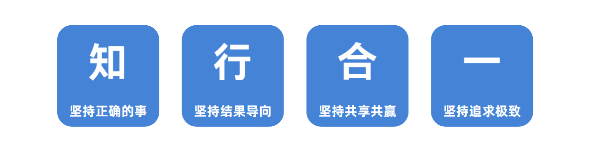 知行合一 1.png